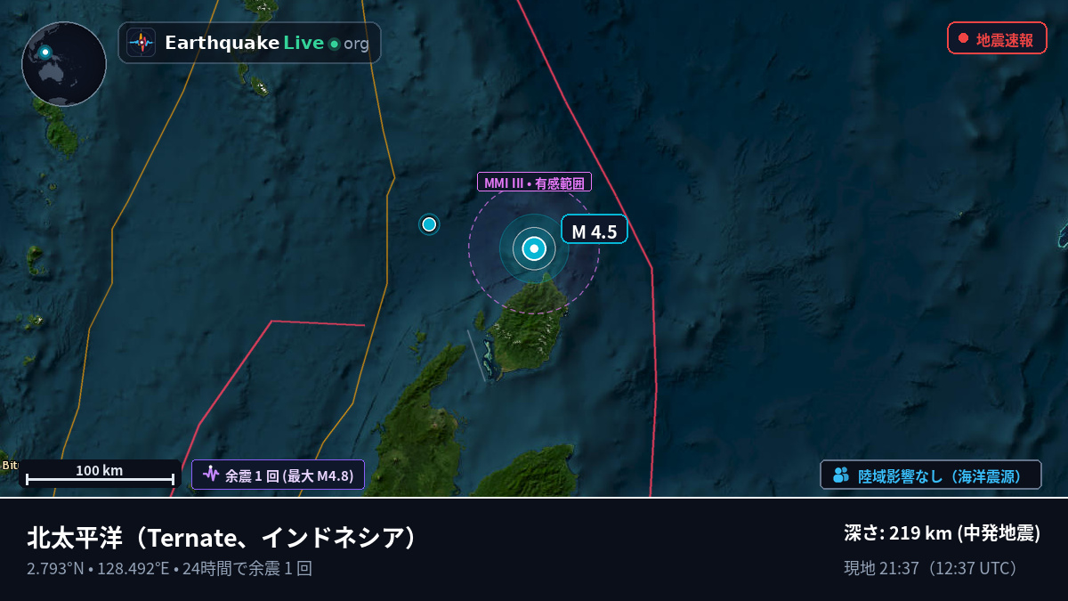 北太平洋 (インドネシア)