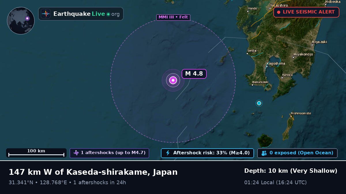 Off the coast of Kagoshima, Japan