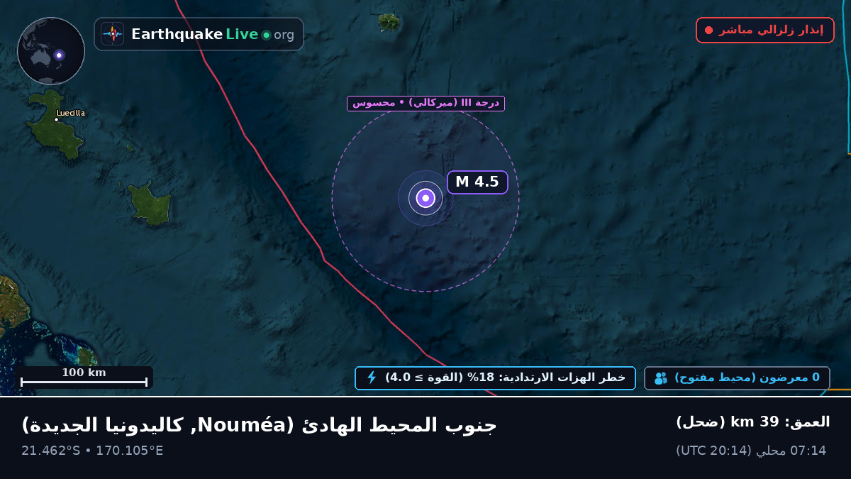 جنوب المحيط الهادئ (كاليدونيا الجديدة)