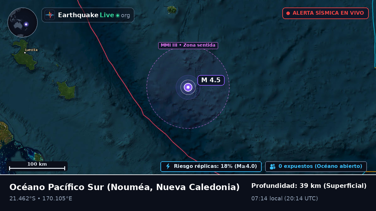 Océano Pacífico Sur (Nueva Caledonia)