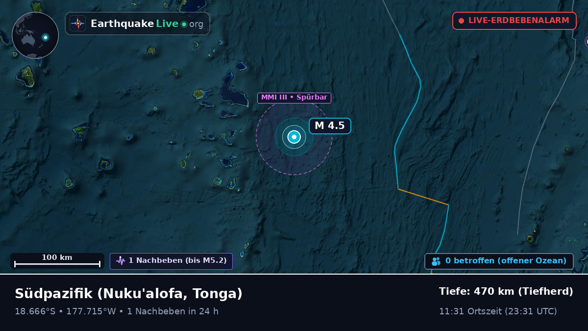 Südpazifik (Tonga)