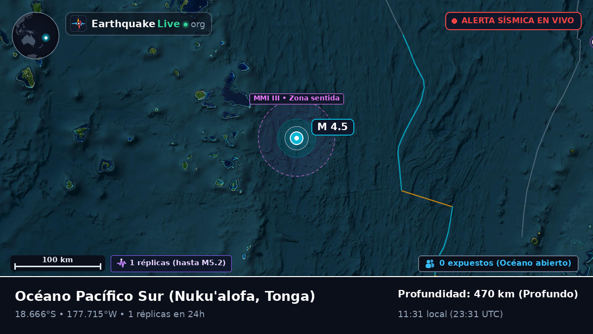 Océano Pacífico Sur (Tonga)