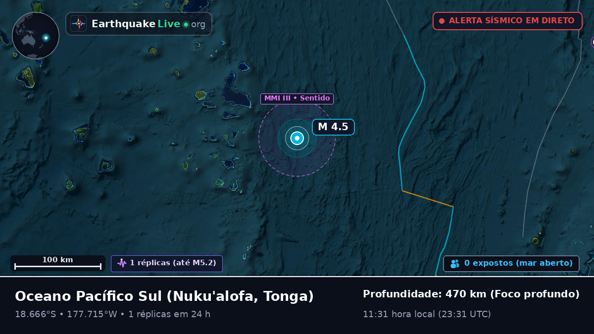 Oceano Pacífico Sul (Tonga)