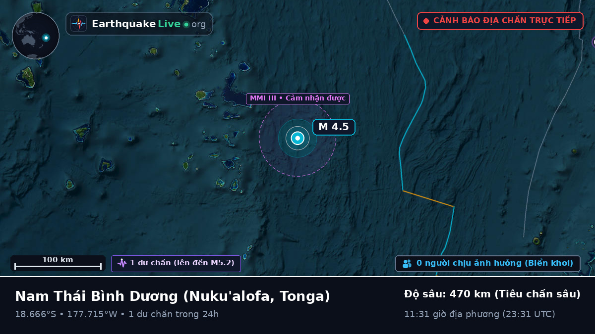 Nam Thái Bình Dương (Tonga)