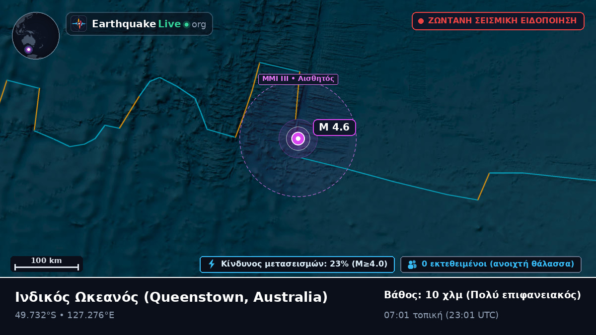 Ινδικός Ωκεανός (Australia)