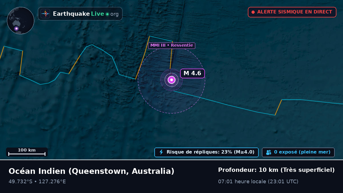 Océan Indien (Australia)