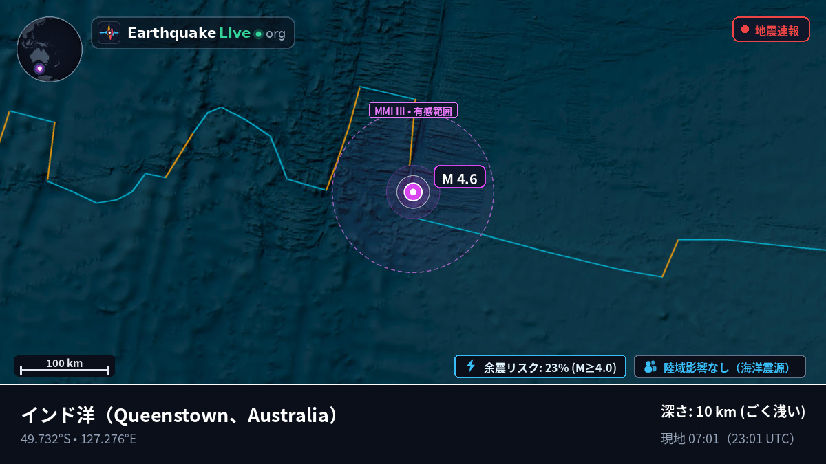 インド洋 (Australia)