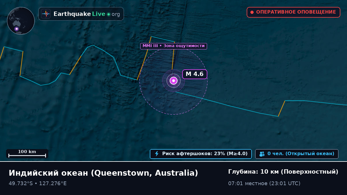 Индийский океан (Australia)