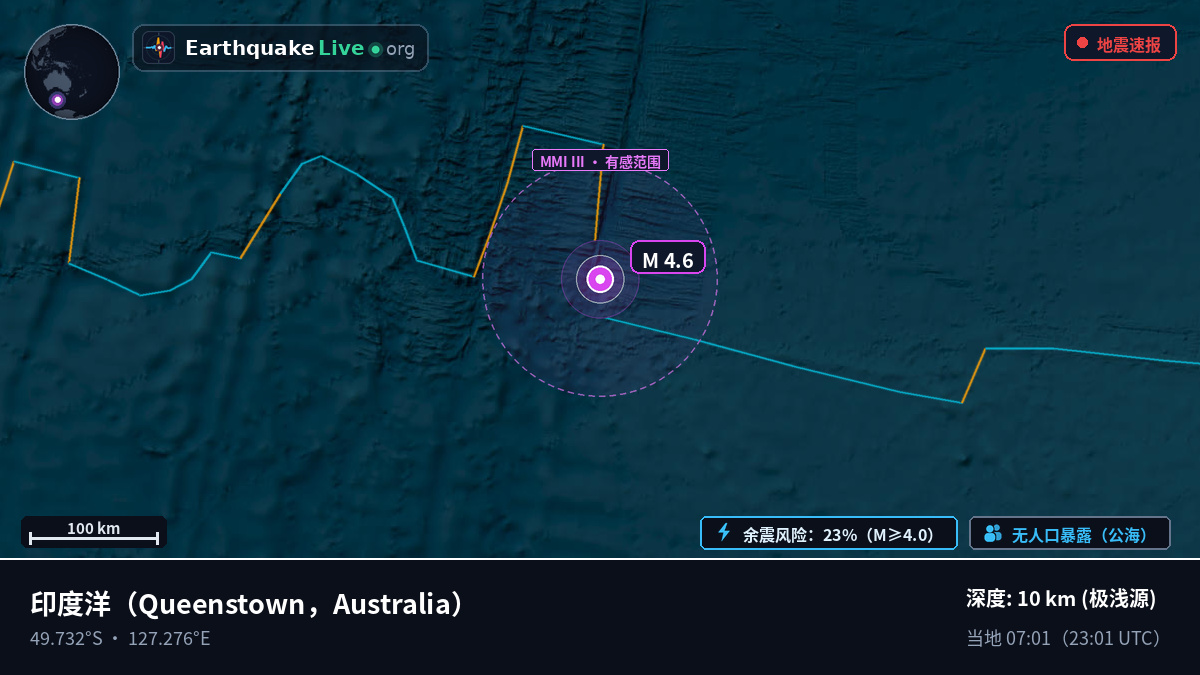印度洋 (Australia)