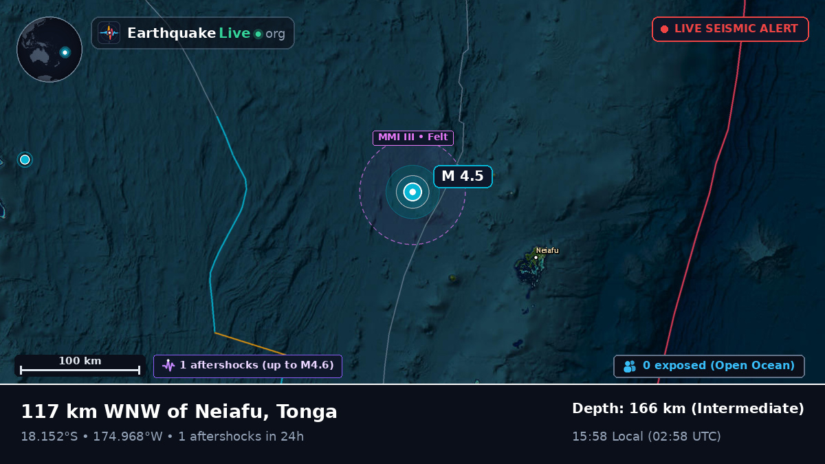 Off the coast of Neiafu, Tonga