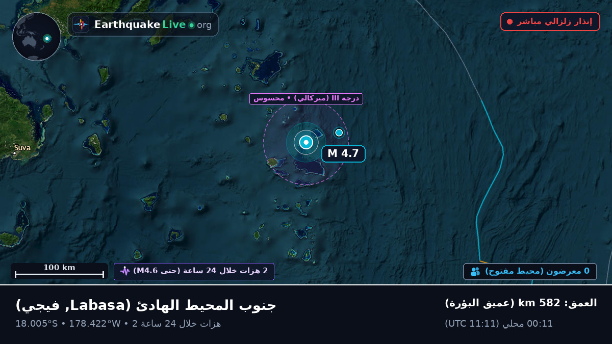 جنوب المحيط الهادئ (فيجي)
