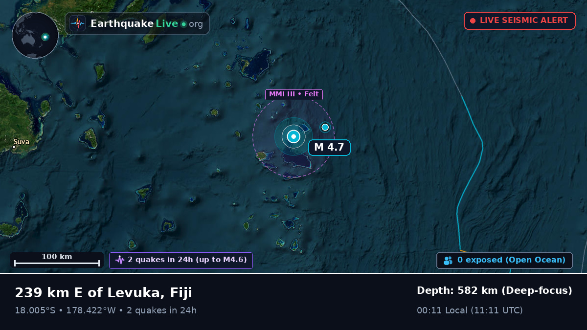 South Pacific Ocean (Fiji)
