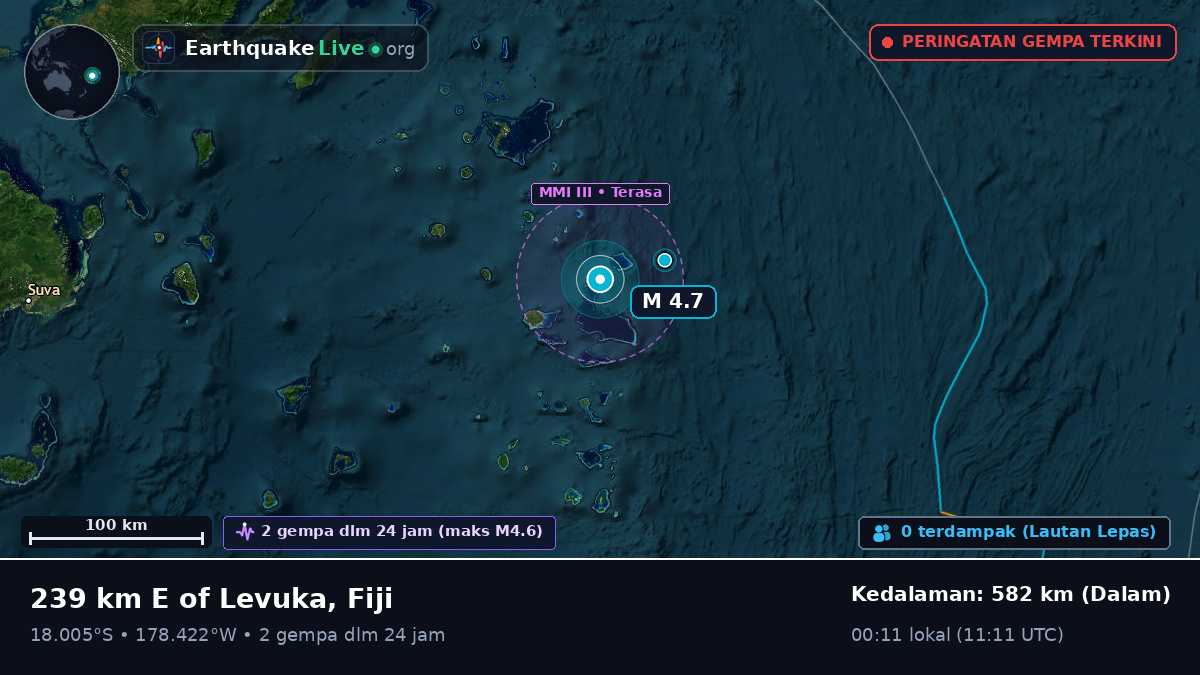 Samudra Pasifik Selatan (Fiji)