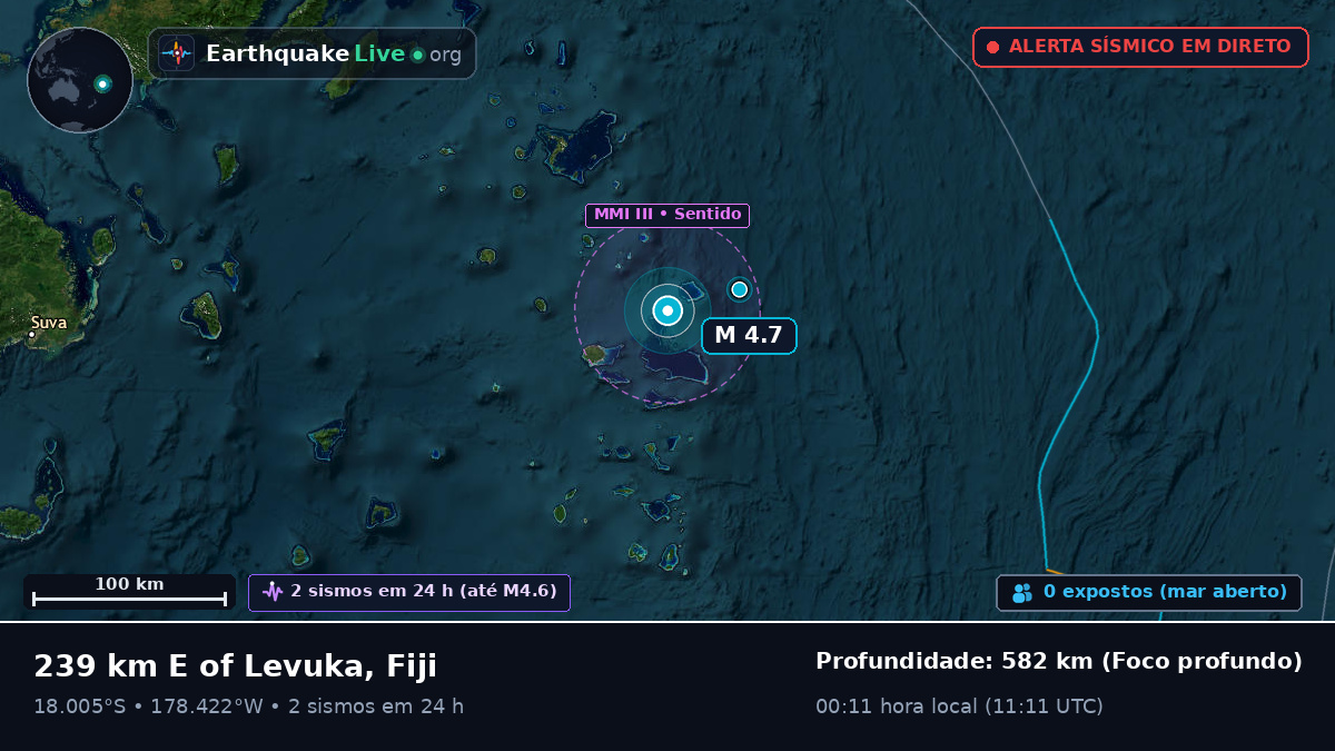 Oceano Pacífico Sul (Fiji)