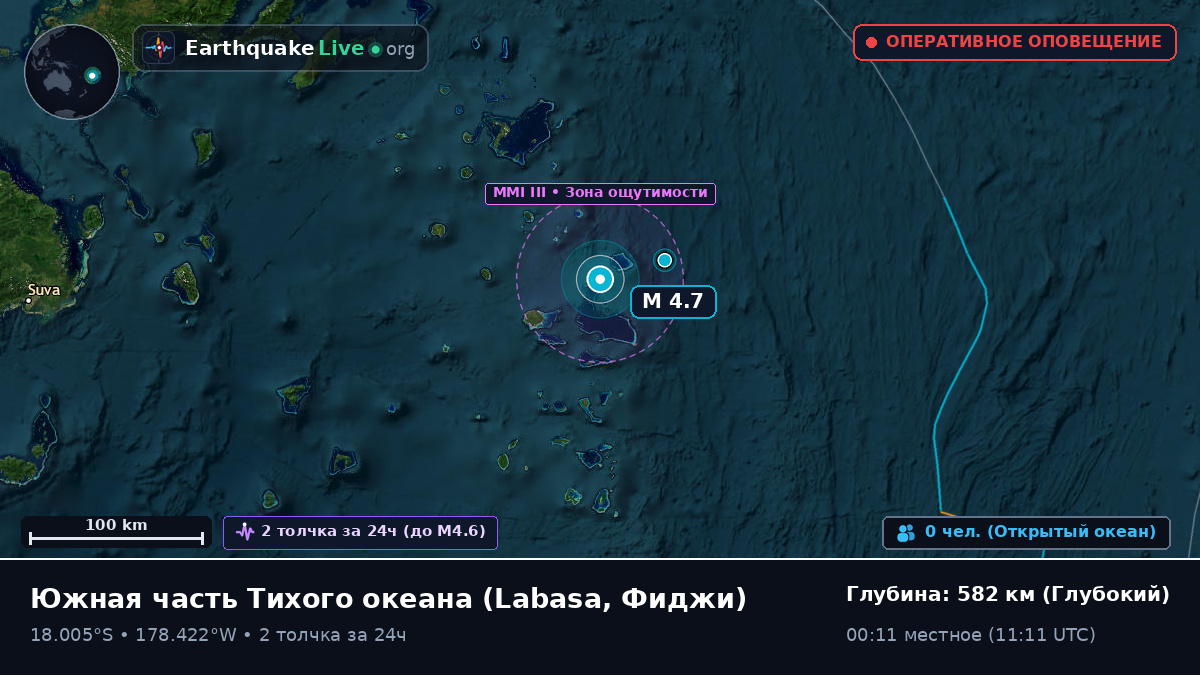 Южная часть Тихого океана (Фиджи)