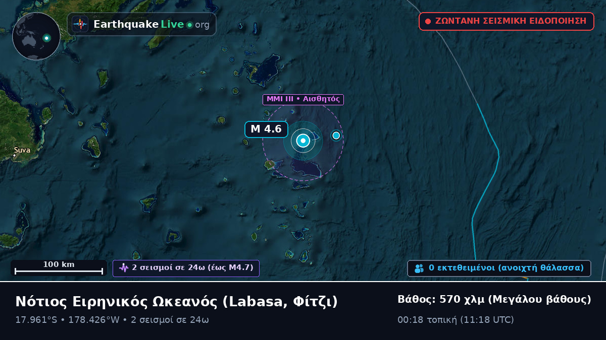 Νότιος Ειρηνικός Ωκεανός (Φίτζι)