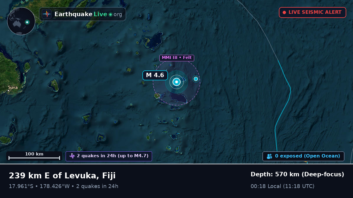South Pacific Ocean (Fiji)