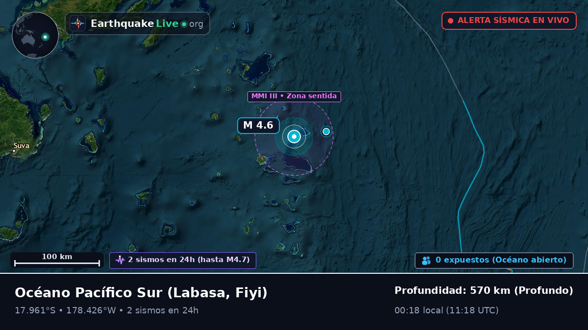 Océano Pacífico Sur (Fiyi)