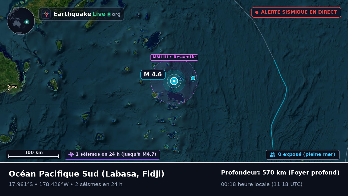 Océan Pacifique Sud (Fidji)