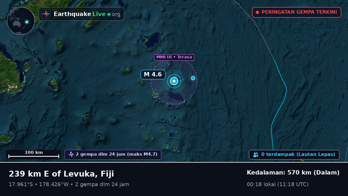 Samudra Pasifik Selatan (Fiji)