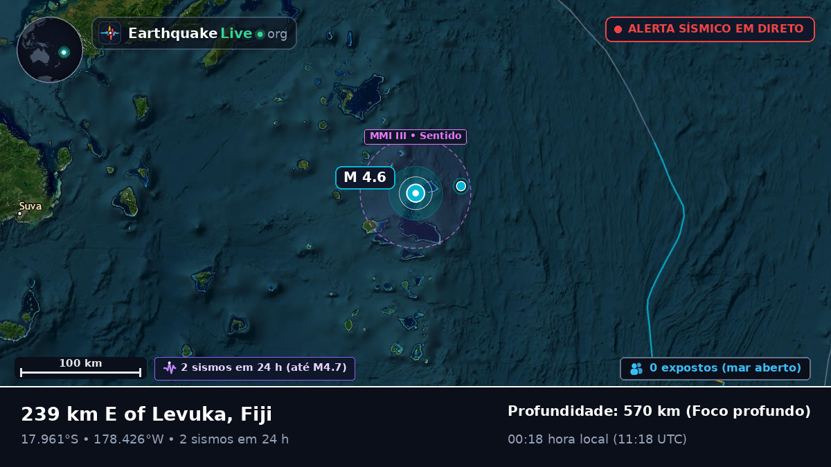 Oceano Pacífico Sul (Fiji)
