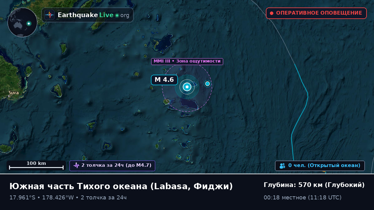 Южная часть Тихого океана (Фиджи)
