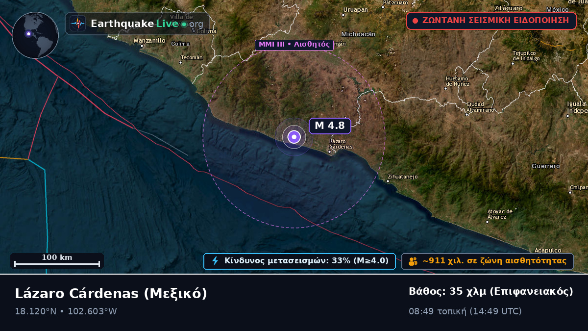 Michoacán, Μεξικό