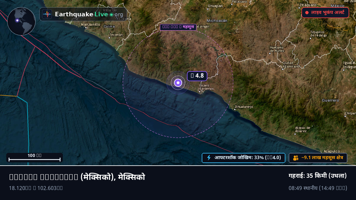 Michoacán, मेक्सिको