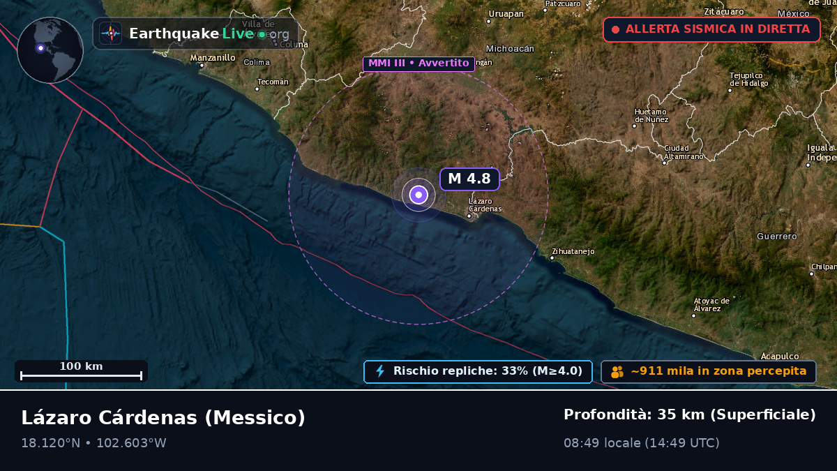 Michoacán, Messico