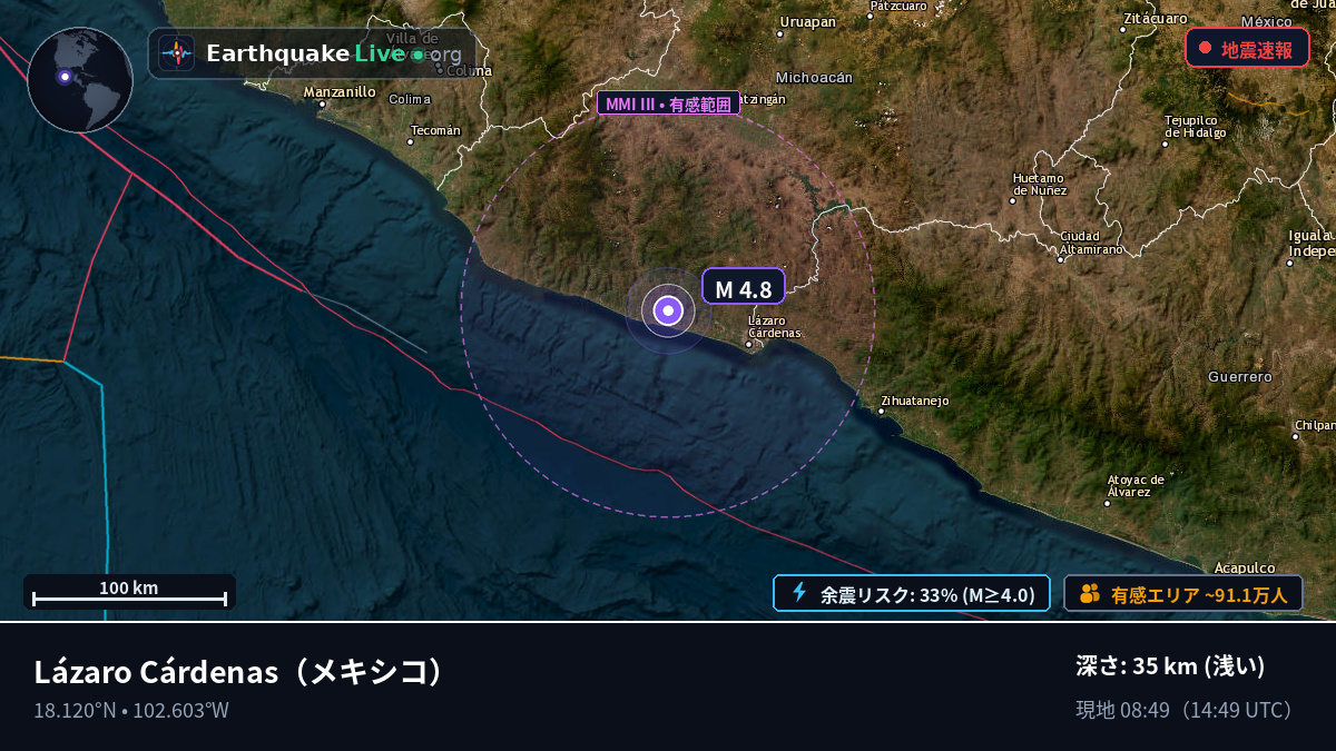 Michoacán, メキシコ