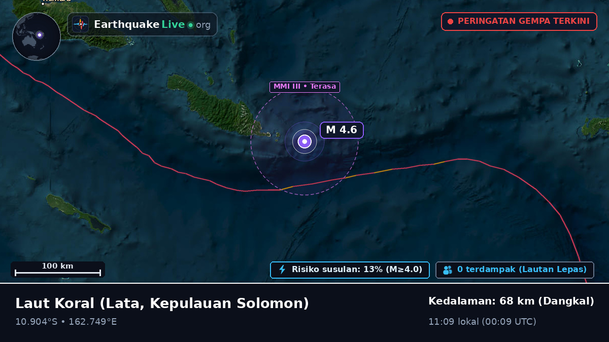 Laut Koral (Kepulauan Solomon)