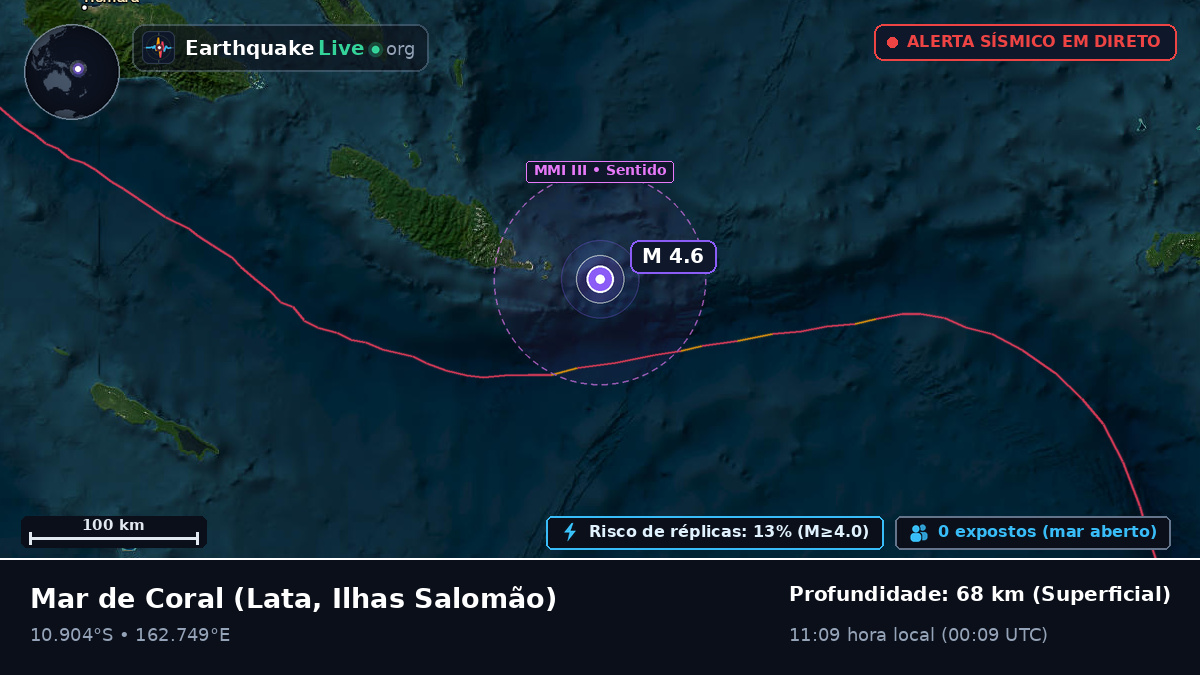 Mar de Coral (Ilhas Salomão)