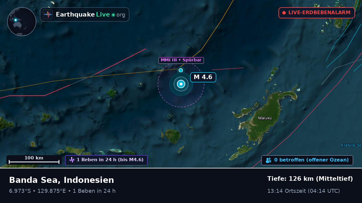 Bandasee (Indonesien)