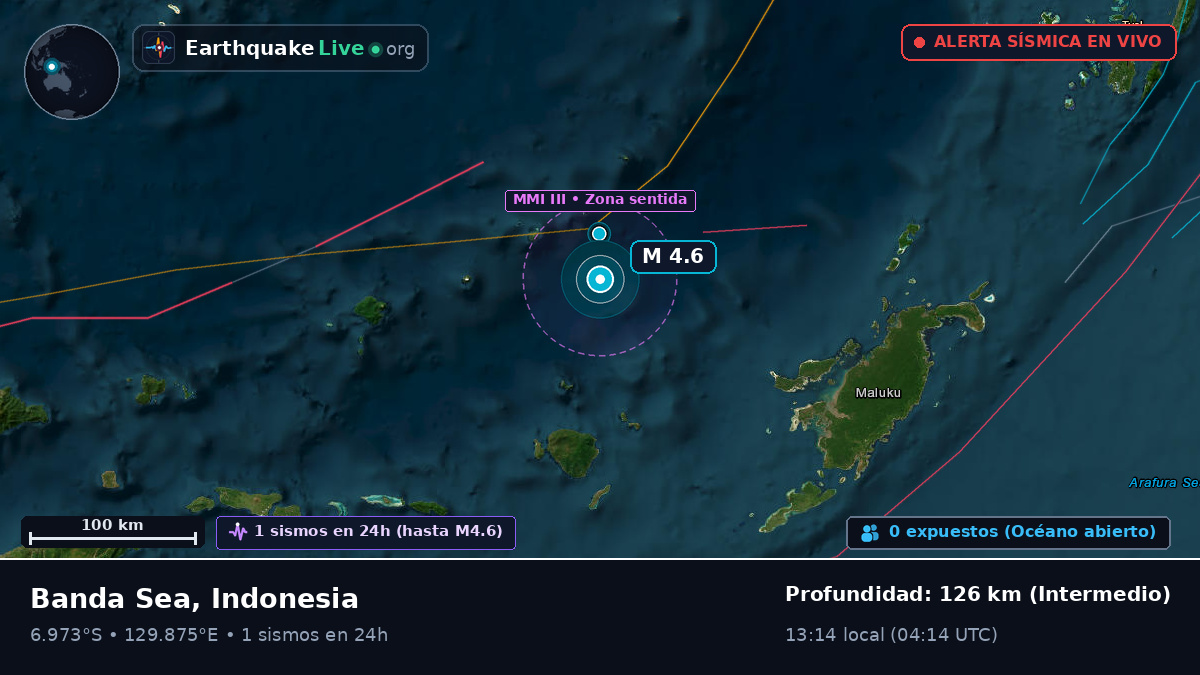 Mar de Banda (Indonesia)