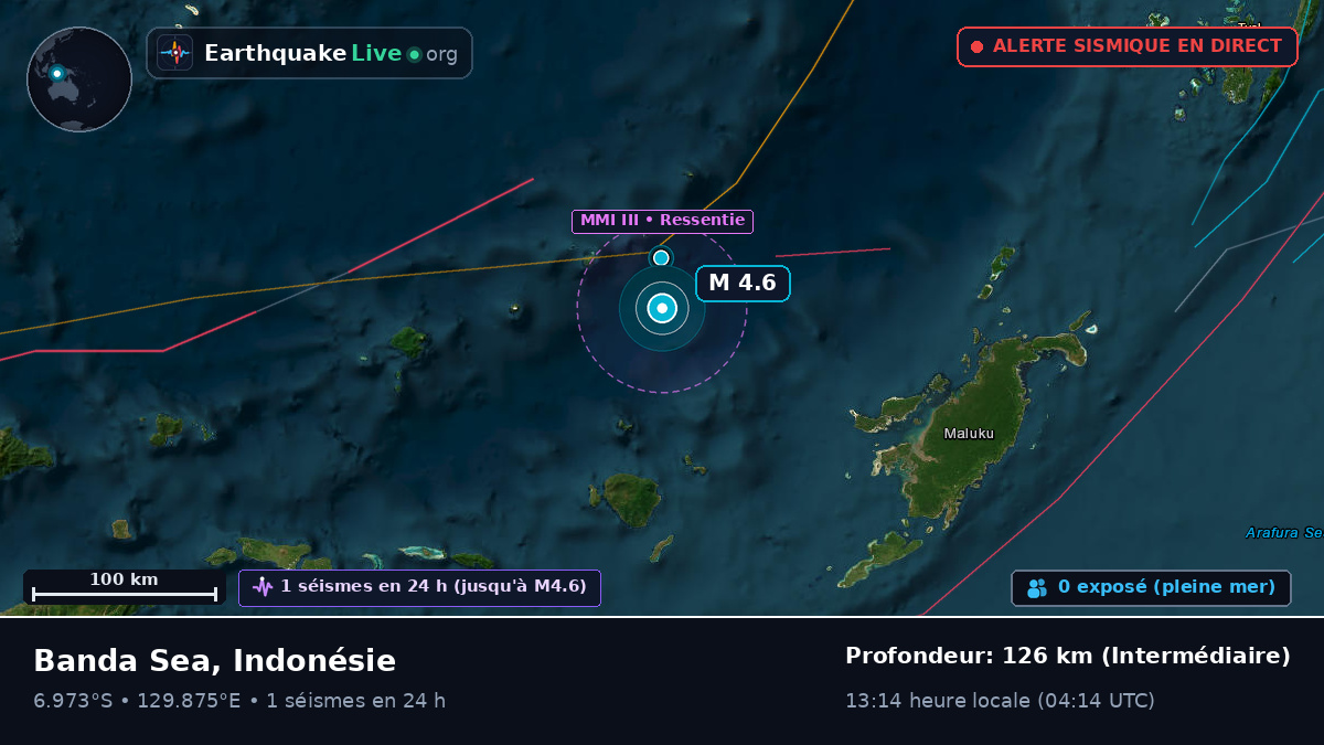 Mer de Banda (Indonésie)