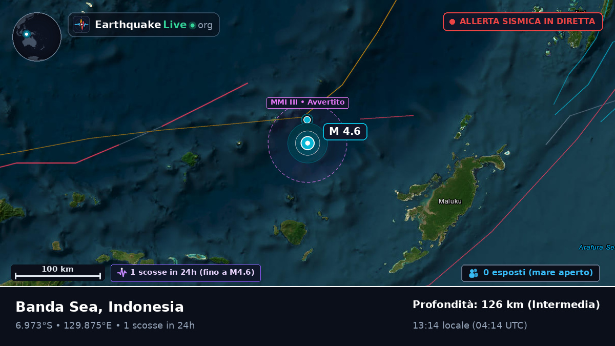 Mare di Banda (Indonesia)