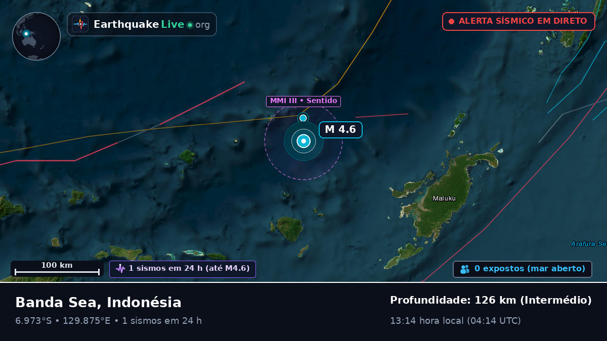 Mar de Banda (Indonésia)