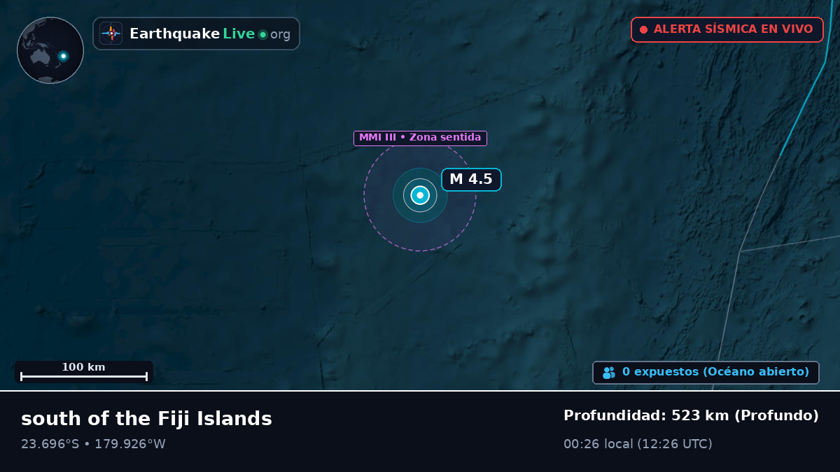 Océano Pacífico Sur (Tonga)
