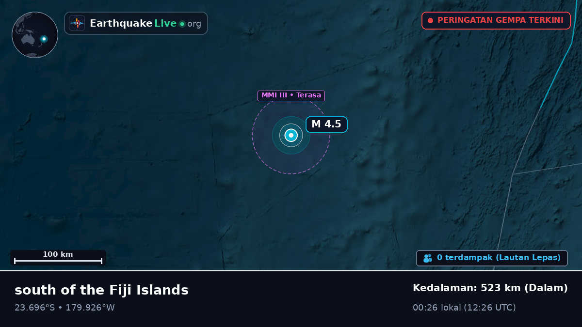 Samudra Pasifik Selatan (Tonga)