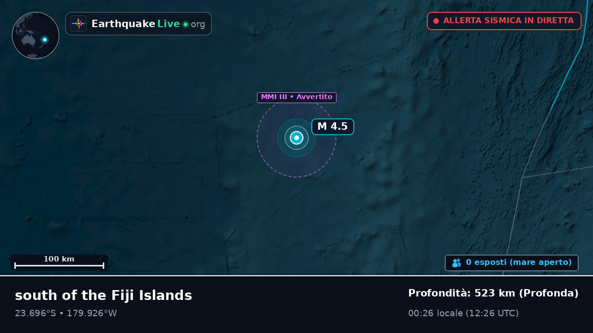 Oceano Pacifico meridionale (Tonga)