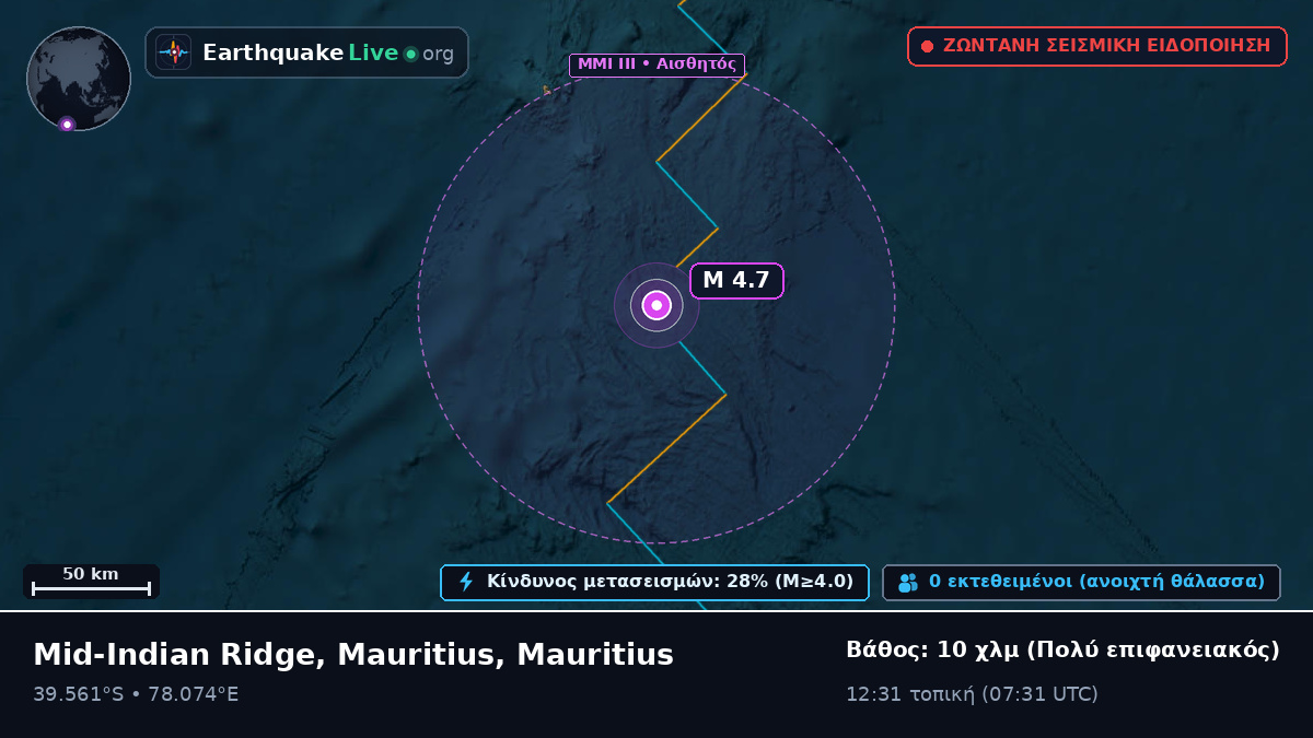 Ινδικός Ωκεανός (Mauritius)