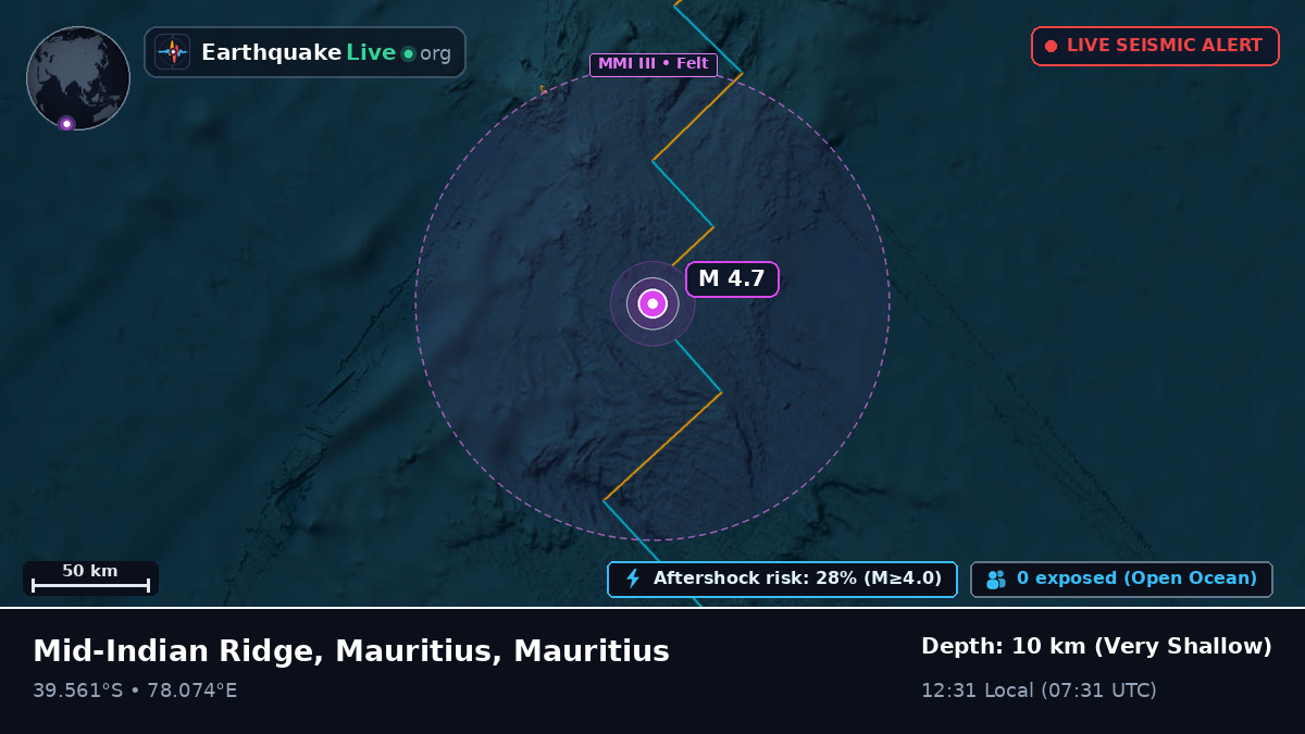 Indian Ocean (Mauritius)