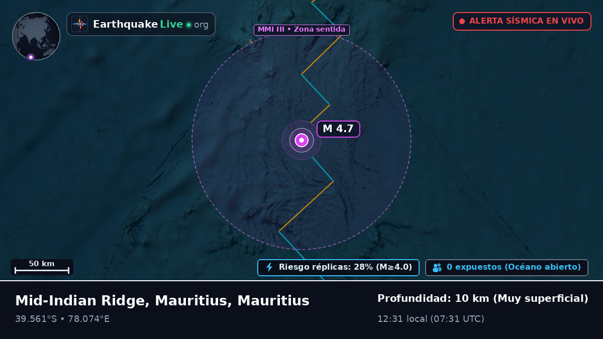 Océano Índico (Mauritius)