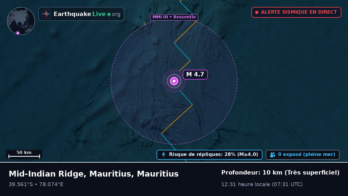 Océan Indien (Mauritius)
