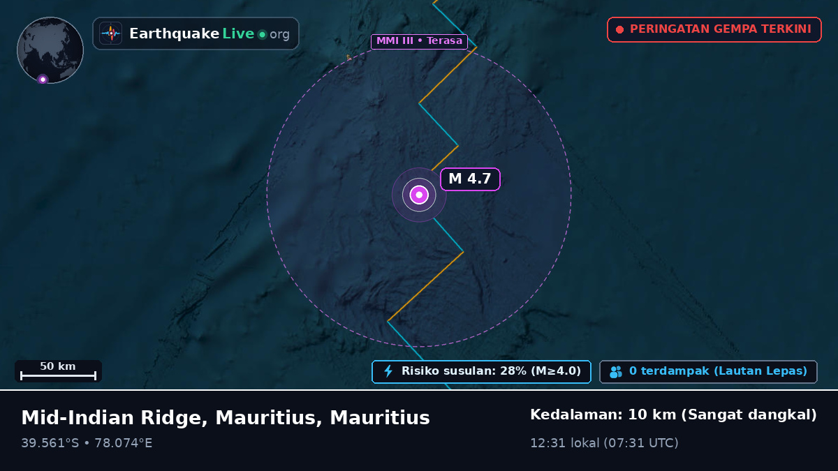 Samudra Hindia (Mauritius)