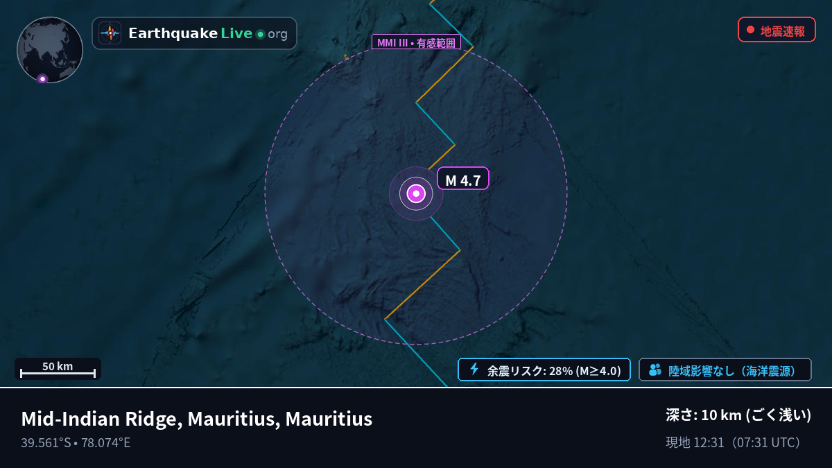インド洋 (Mauritius)