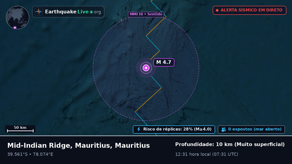 Oceano Índico (Mauritius)