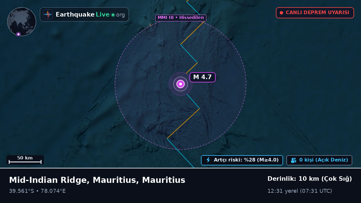 Hint Okyanusu (Mauritius)