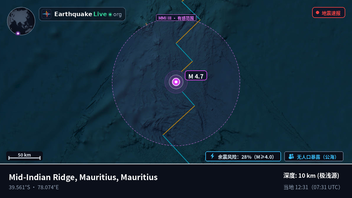 印度洋 (Mauritius)