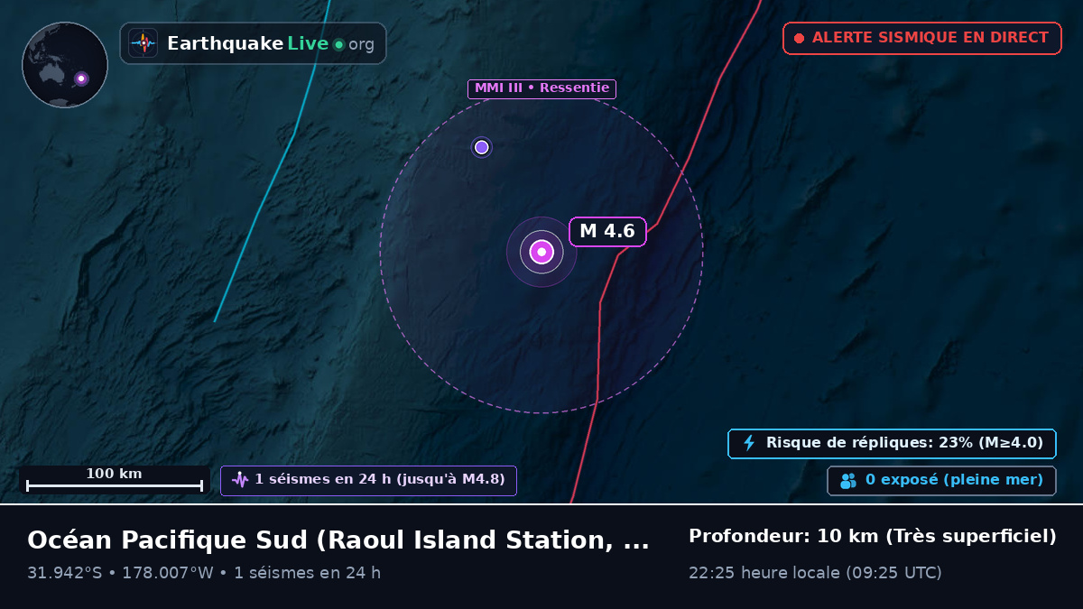 Océan Pacifique Sud (Kermadec Islands)